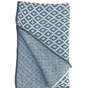 Cocogio Italian Wool/Alpaca Throw,‎ 66”L x 44W, EUC